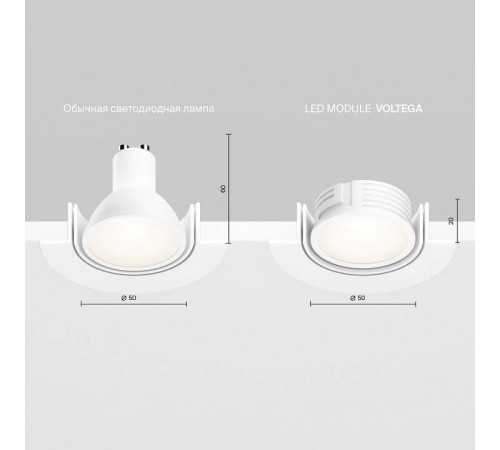 Модуль светодиодный Voltega Module LED 7196