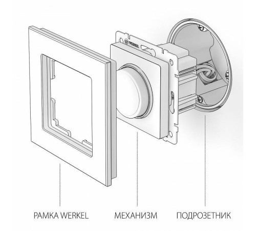 Диммер с подсветкой без рамки Werkel белый W1142101