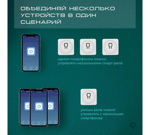 Конвертер Wi-Fi для смартфонов и планшетов Zortes SMART ZRS.1505.01
