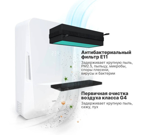 Комплект фильтров Tion Bio X Base (G4/E11) 4630018531122