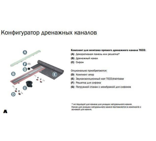 Комплект для установки дренажного канала TECE drainline 700 мм нержавеющая сталь с лотком под плитку 660005/600700/660003/600770/660015/650004