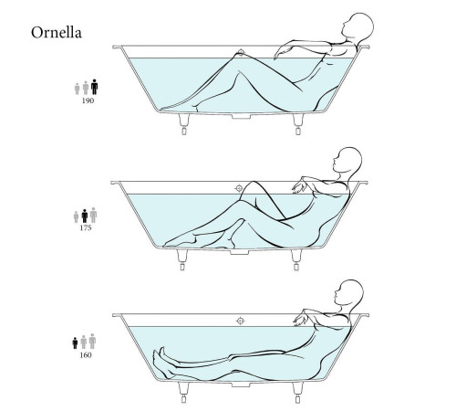 Ванна встраиваемая Salini Ornella Axis 170 170 х 70 х 60 см S-Sense белый 104613G/23101H