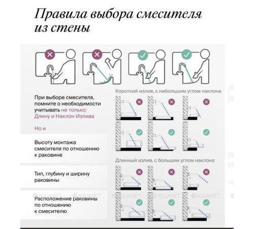 Смеситель для умывальника Allen Brau Priority 3.0 встраиваемый никель 5.31A03-BN