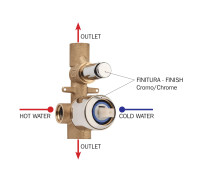 Внутренняя часть смесителя Bossini на 2 потребителя Z00005000