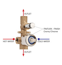 Внутренняя часть смесителя Bossini на 2 потребителя Z00005000