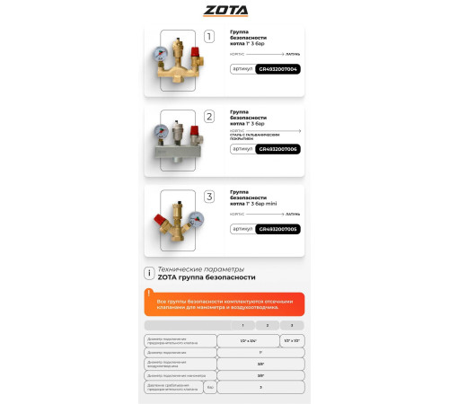 Группа безопасности котла ZOTA 1 3 бар никель 00-00001798