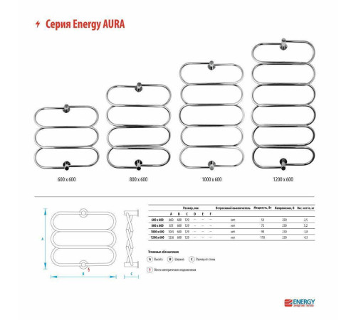 Полотенцесушитель электрический Energy Aura 1000x600 мм EETR0AURA1006000000