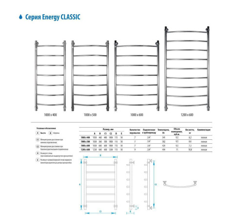 Полотенцесушитель водяной Energy Classic 1200x600 мм EWTRCLASS1206000000
