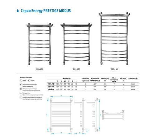 Водяной полотенцесушитель Energy Prestige Modus 800x500 мм белый матовый EWTRPRESM08050R903M RAL 9016