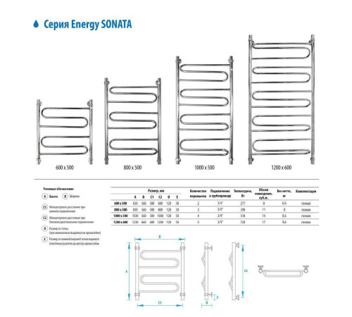 Полотенцесушитель водяной Energy Sonata 600х500 мм EWTRSONAT0605000000