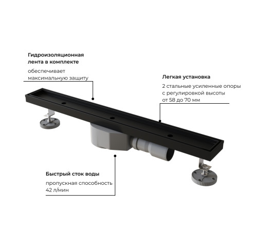 Душевой трап RGW SDR-08B 100 см черный под плитку 21210810-014