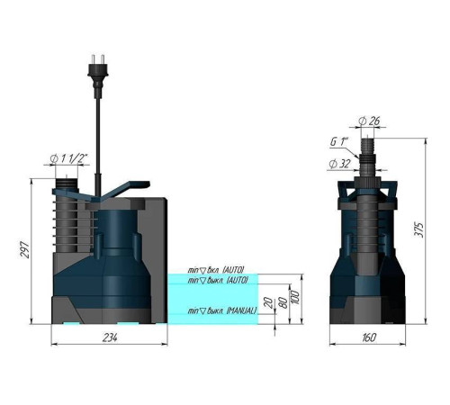 Насос дренажный UNIPUMP ARTSUB Q250 99749