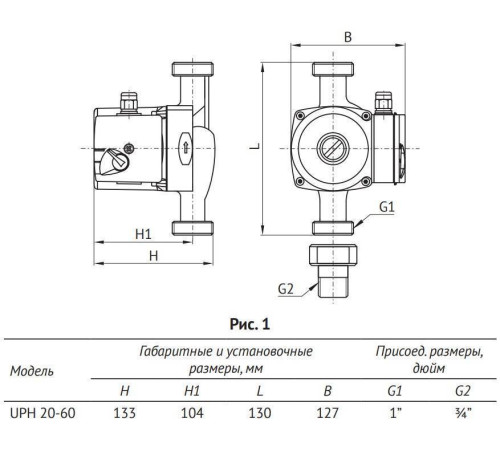 Насос циркуляционный для ГВС UNIPUMP UPH 20-60 130 мм 21725