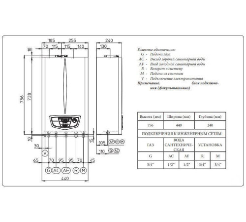 Газовый настенный котел Immergas Eolo Mythos 24 4 R двухконтурный турбированный 3.026937