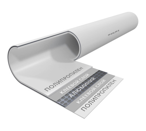 Труба полипропиленовая THERMOLIGHT PP-R DUAL SDR 6 40х6.7 мм PN25 армированная алюминием белая 1620642