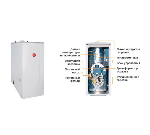 Котел дизельный напольный Kiturami TURBO-30 двухконтурный TURBO-30