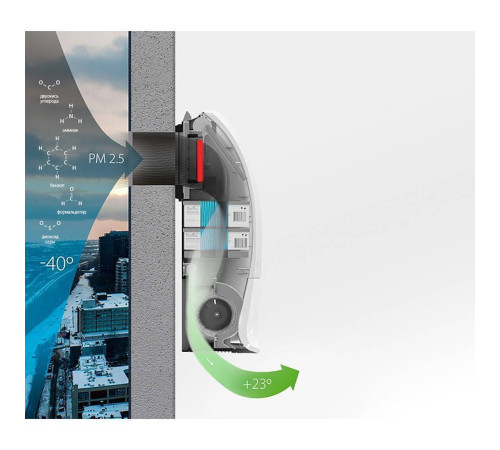 Приточный очиститель воздуха Ballu ONEAIR ASP-200SPW инверторный НС-1431459