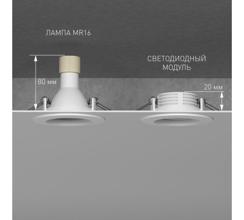 Светодиодный модуль 7W 3000K 105° BMGU1001