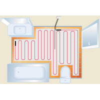 Укладка электрического теплого пола