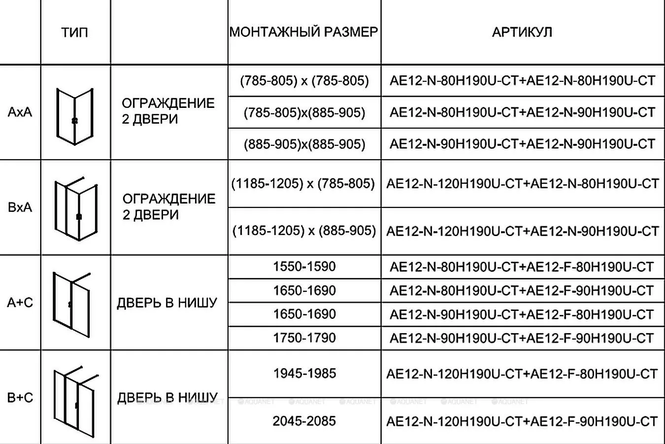 Душевая дверь в нишу Aquanet Cinetic 800 мм хром прозрачная 6 мм AE12-N-80H190U-CT
